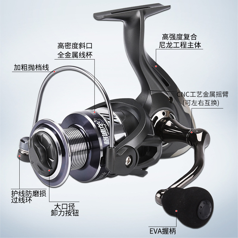 Metal Spinning Wheel Rocker Ar - Ice Fishing Line review and price