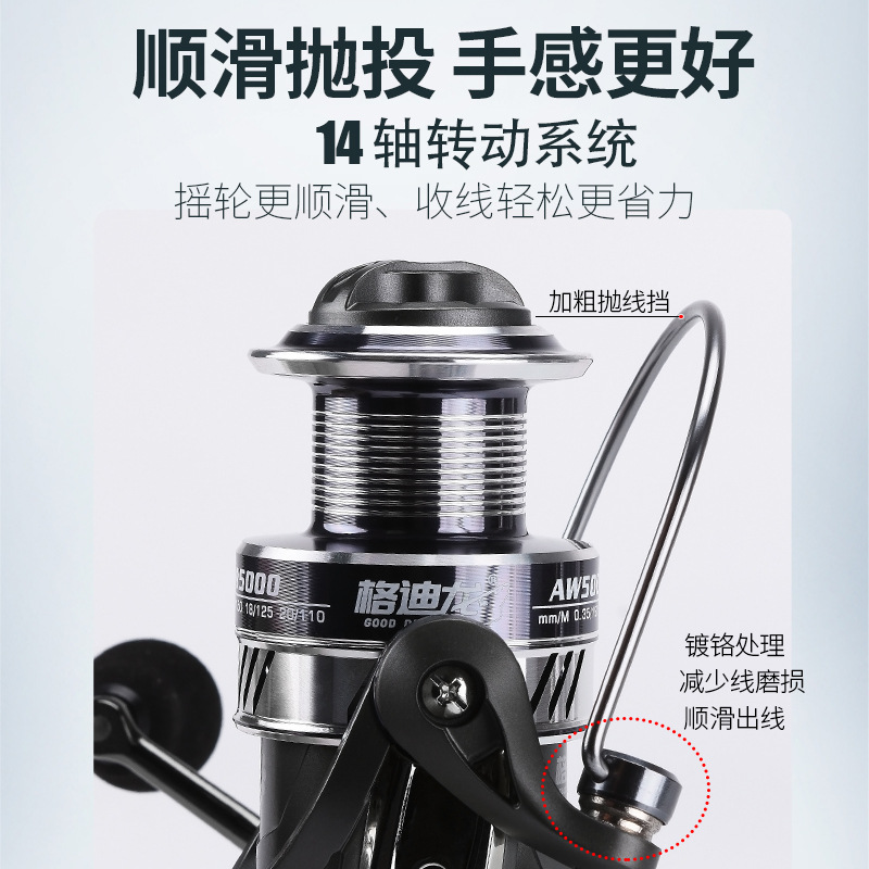 Metal Spinning Wheel Rocker Ar - Ice Fishing Line review and price