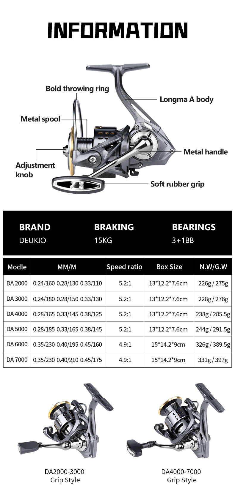 DEUKIO Spinning Fishing Reel 2 - Kastking Reel Zephyr review and price