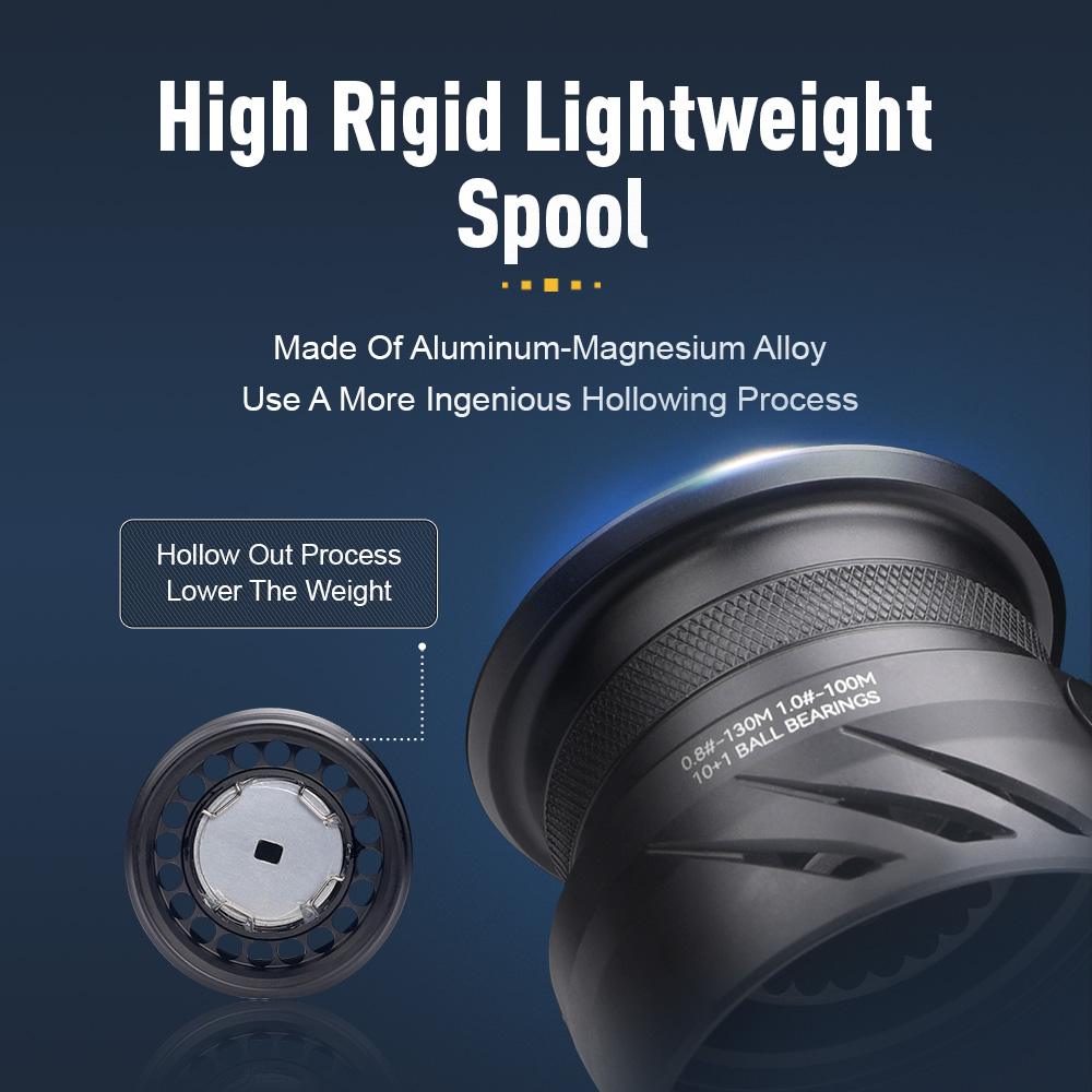 KINGDOM Tegmen Spinning Fishin - Kastking Reel Zephyr review and price