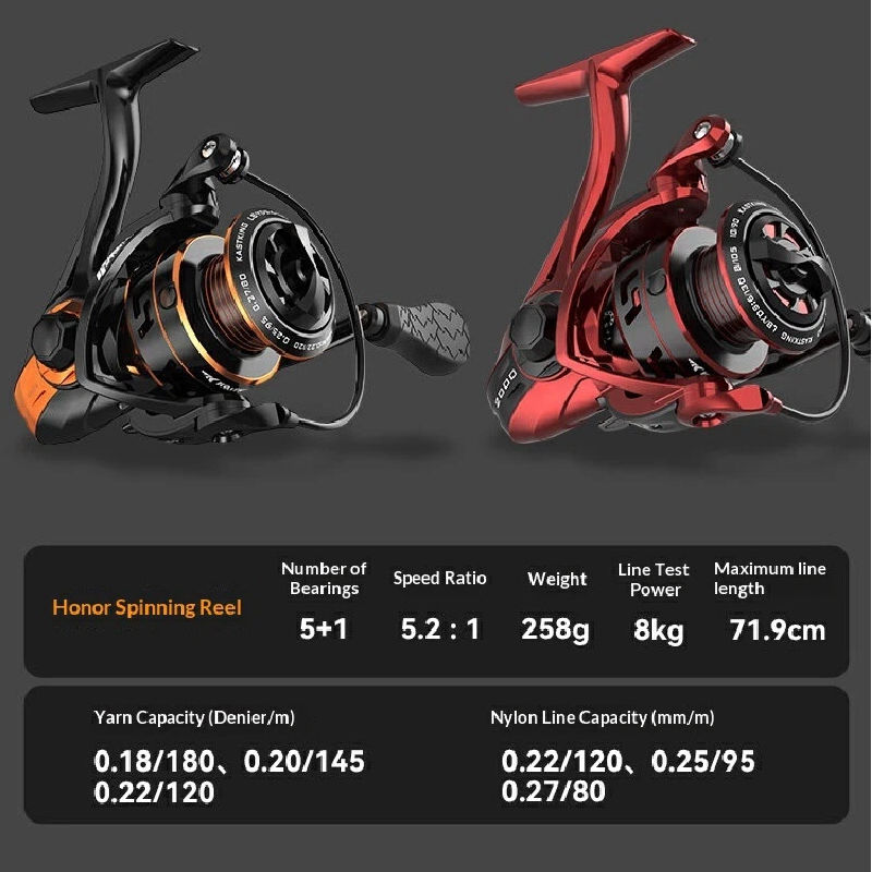 Hot Kastking Spinning Fishing  - Kastking Reel Zephyr review and price