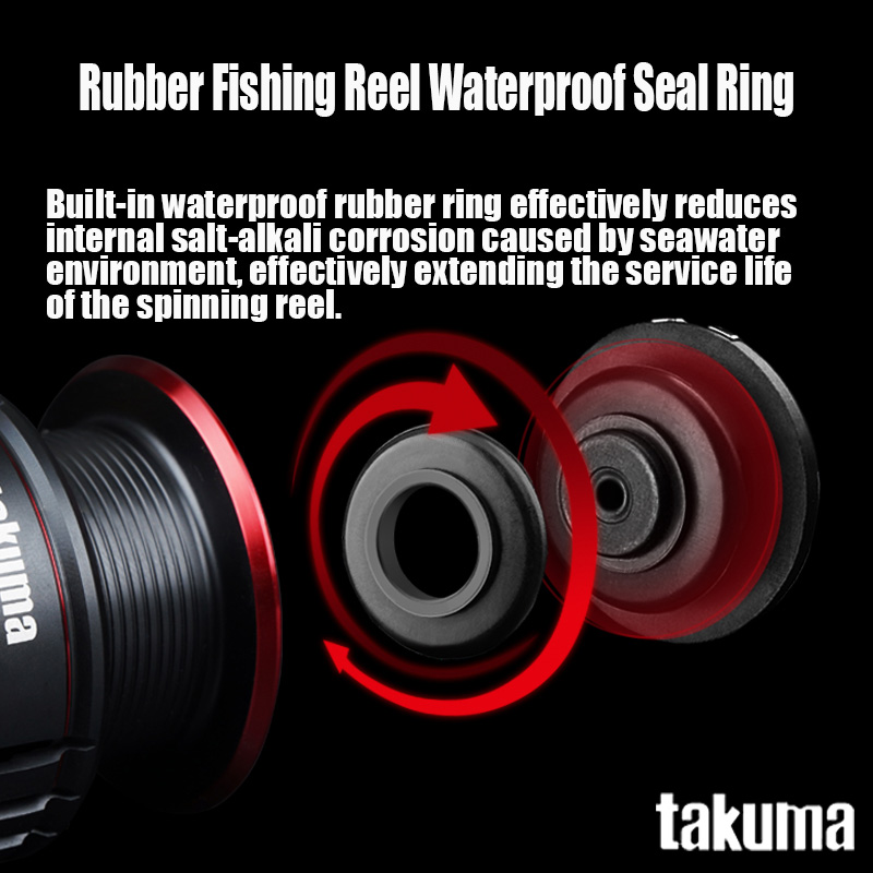TAKUMA 2024 P1+ Supercast/Micr - Kastking Reel Zephyr review and price