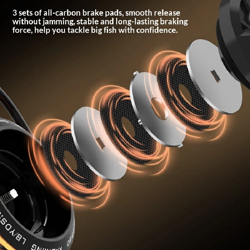 Kastking Zero‑Gap Spinning Fis - Kastking Reel Zephyr review and price